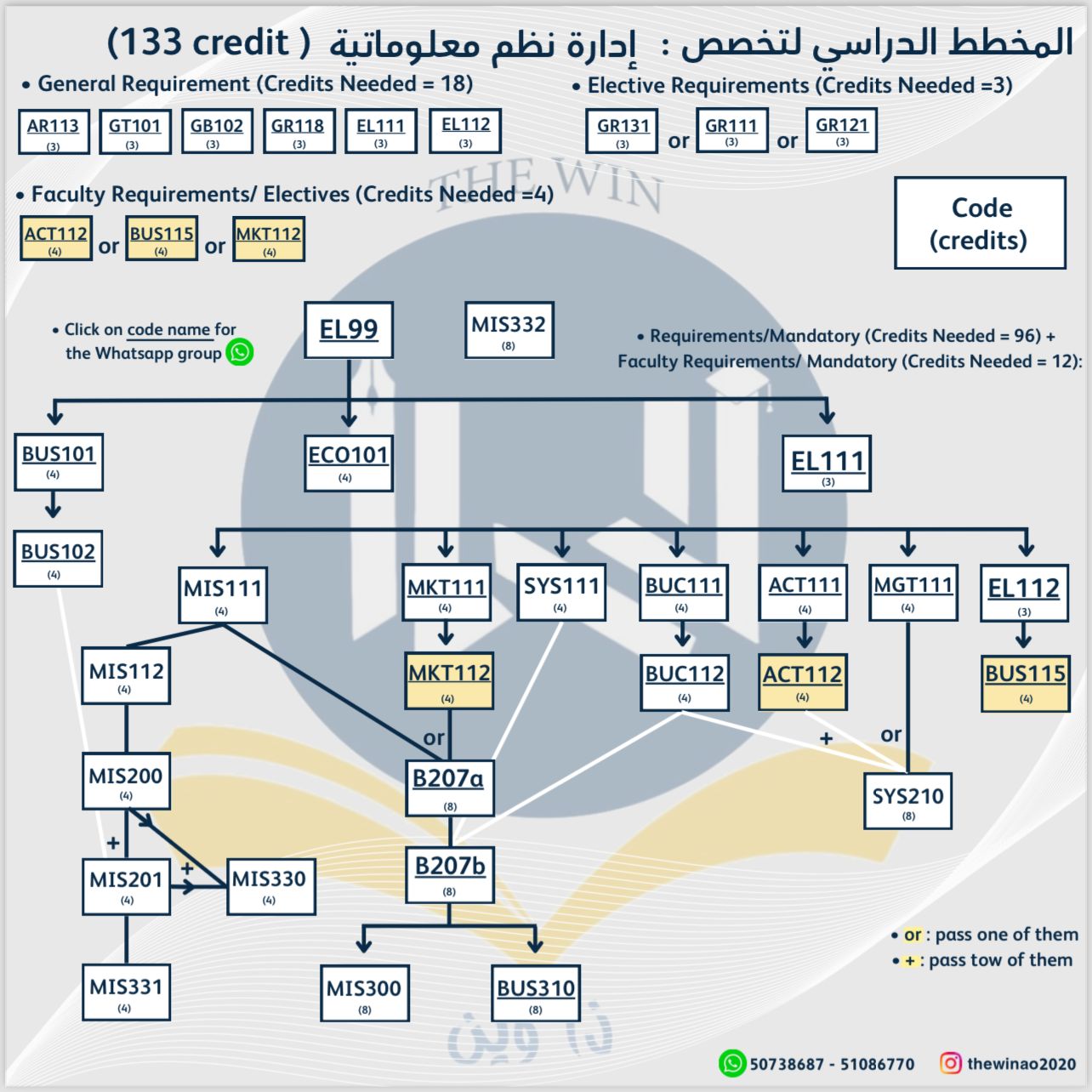 course image