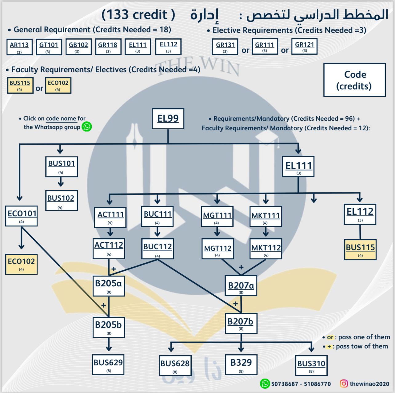 course image